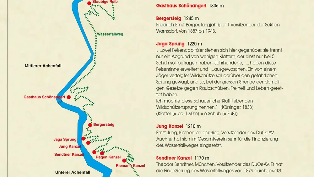 Wasserfallweg Krimml
