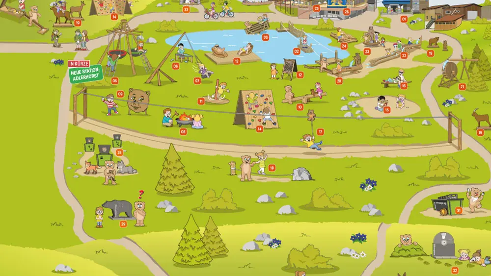 Panoramakarte Bärenland