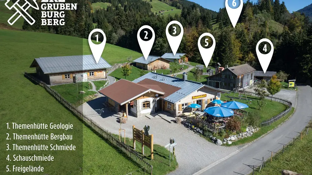 Erzgruben Plan Museumsdorf