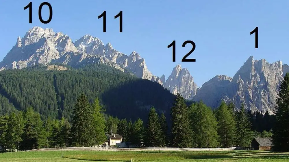 Die Berge der Sextner Sonnenuhr bei Sexten