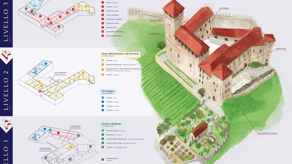 Rocca di Angera