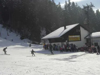 Blick auf das Gasthaus an der Talstation © Ötzlifte