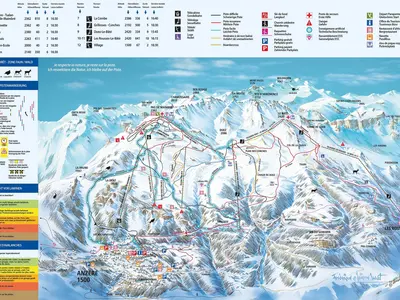 Pistenplan Anzère