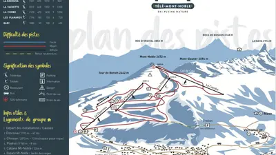 Pistenplan Télé Mont-Noble