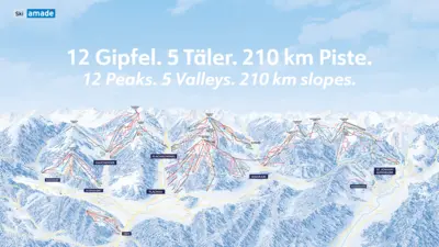 Panorama Salzburger Sportwelt