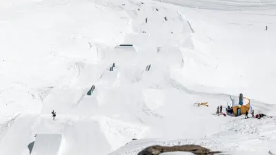 Snowpark