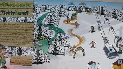 Plan über das Zauchensee Fichtelland