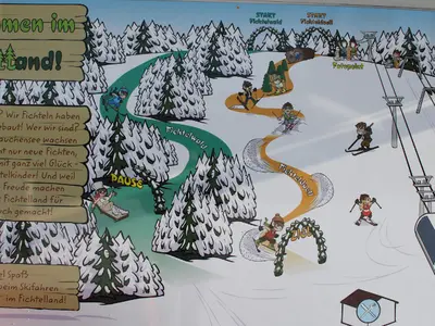 Plan über das Zauchensee Fichtelland © skigebiet-zauchensee.com