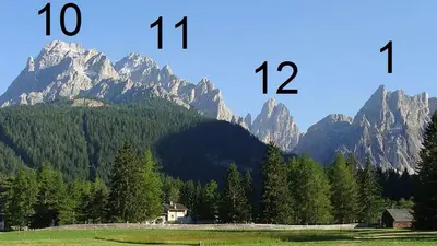 Die Berggipfel der natürlichen Sonnenuhr bei Sexten