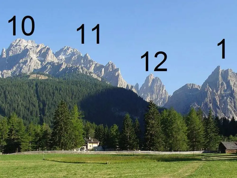 Die Berggipfel der natürlichen Sonnenuhr bei Sexten