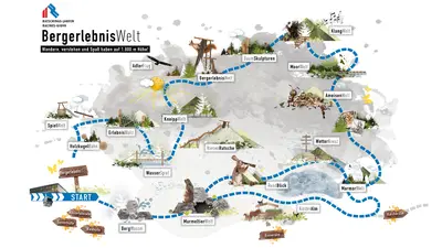 Ratschings-Jaufen Bergerlebniswelt - Übersichtsplan