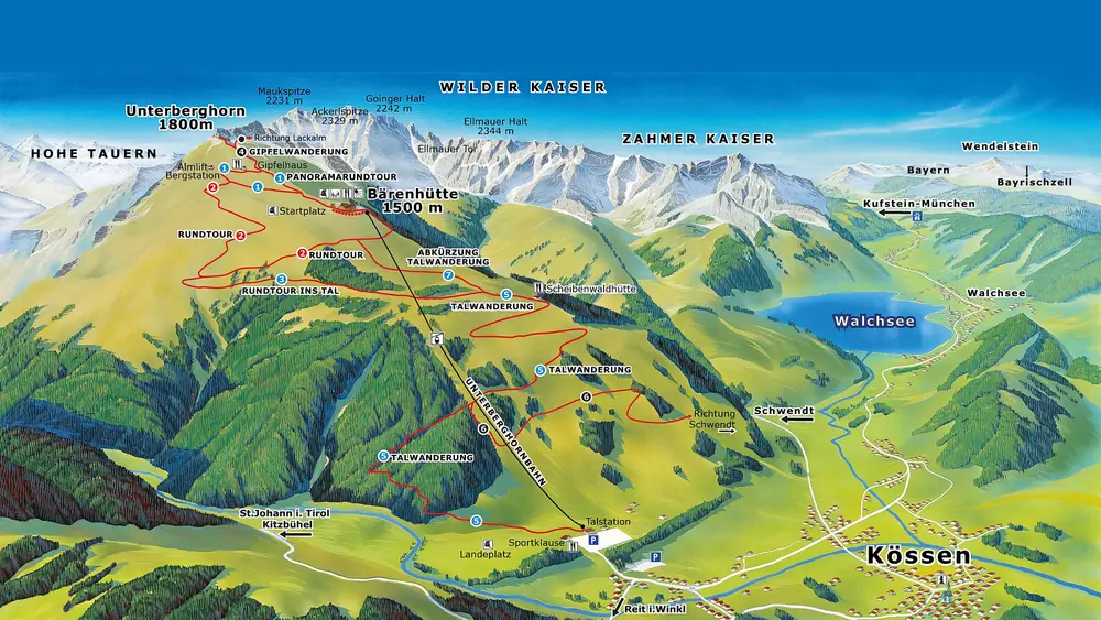 Sommerpanorama Hochkössen