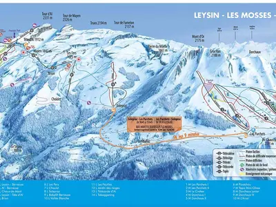 Pistenplan Leysin - Les Mosses - La Lécherette