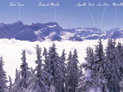 Gipfelnamen in den Alpen der Schweiz © Villars Tourism, Switzerland