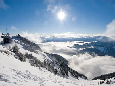 Panorama am Hochkar © Hochkar Bergbahnen GmbH