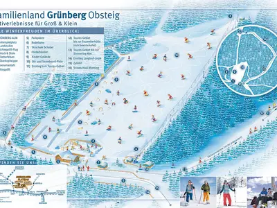 Pistenplan Grünberg
