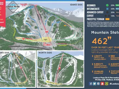 Pistenplan Lookout Pass
