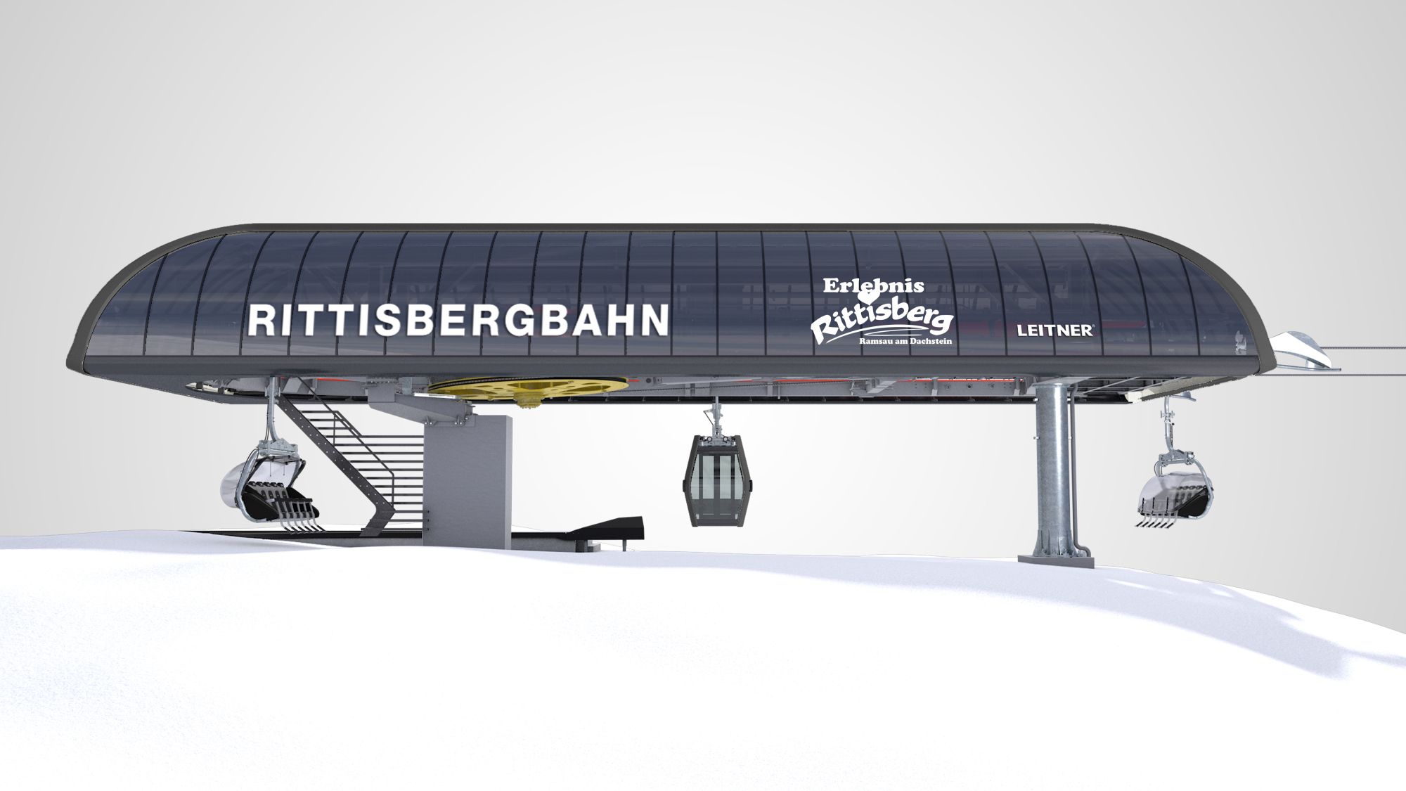 Kombibahn Visualisierung Firma Leitner AG und Rittisberg