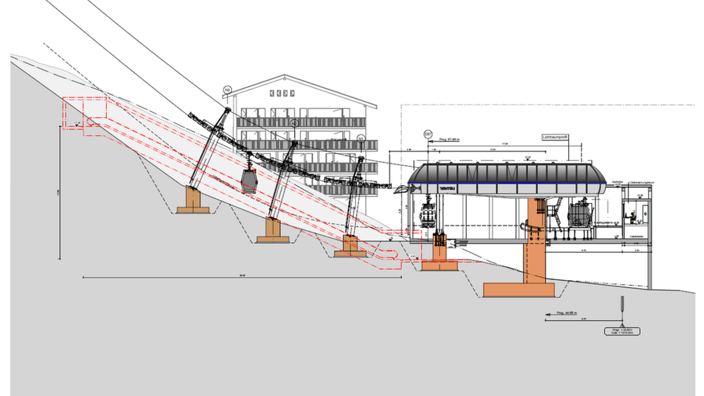 Visualisierung der neuen Hannigbahn im Saastal