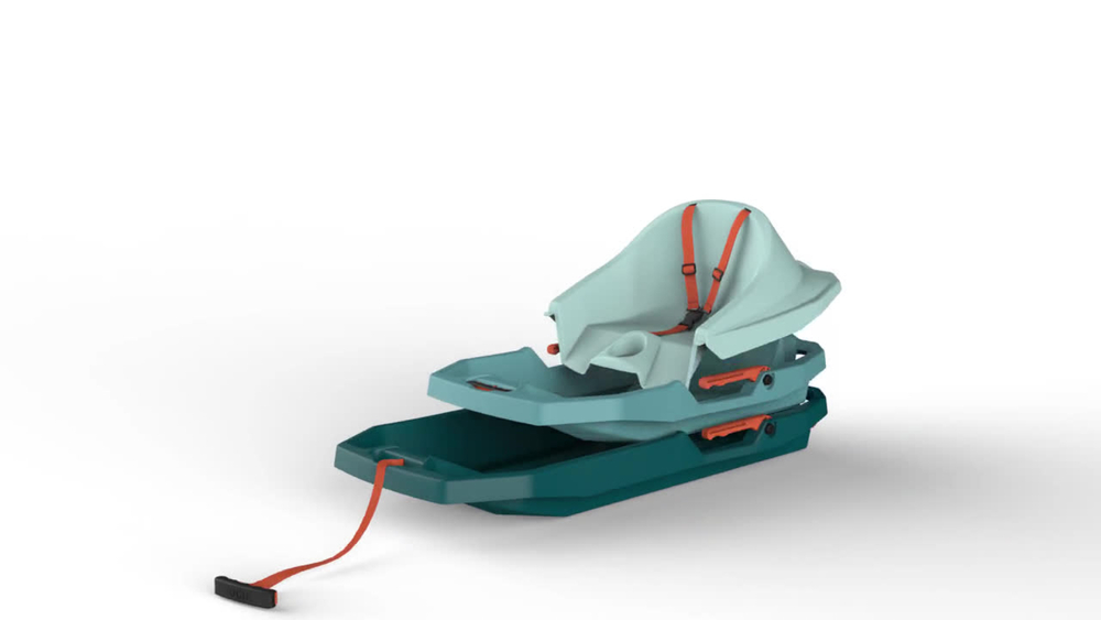 So passen die Trilugik-Schlitten zusammen!