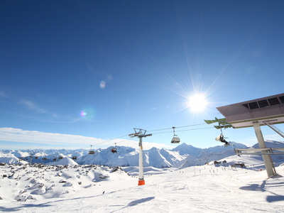 Sparen im Winterurlaub