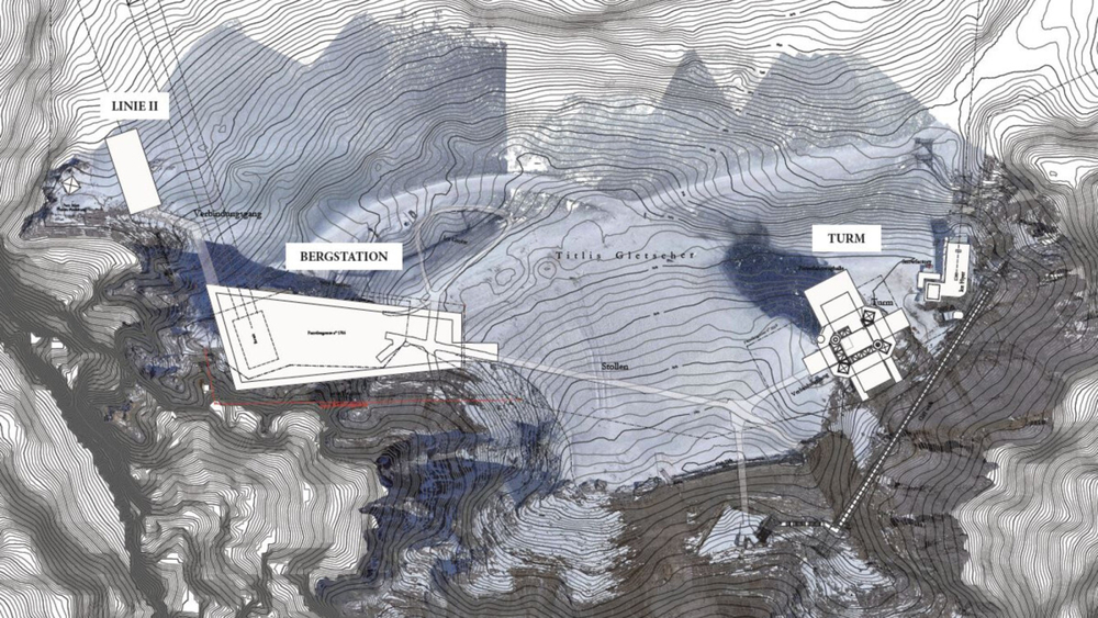 Übersicht der geplanten Infrastruktur am Titlis