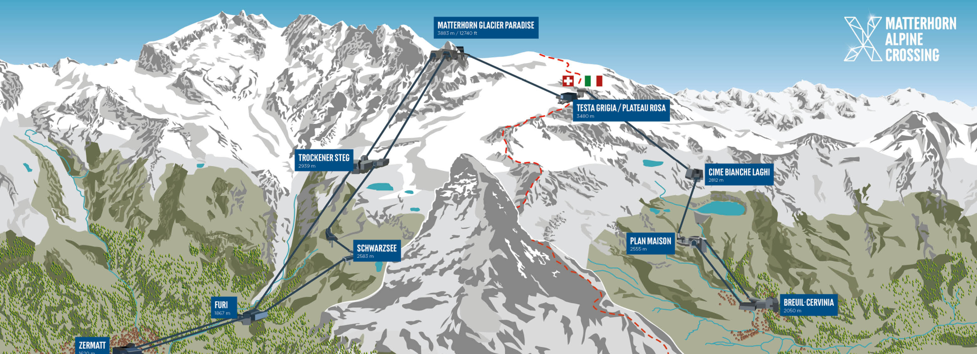 Strecke Matterhorn Alpine Crossing