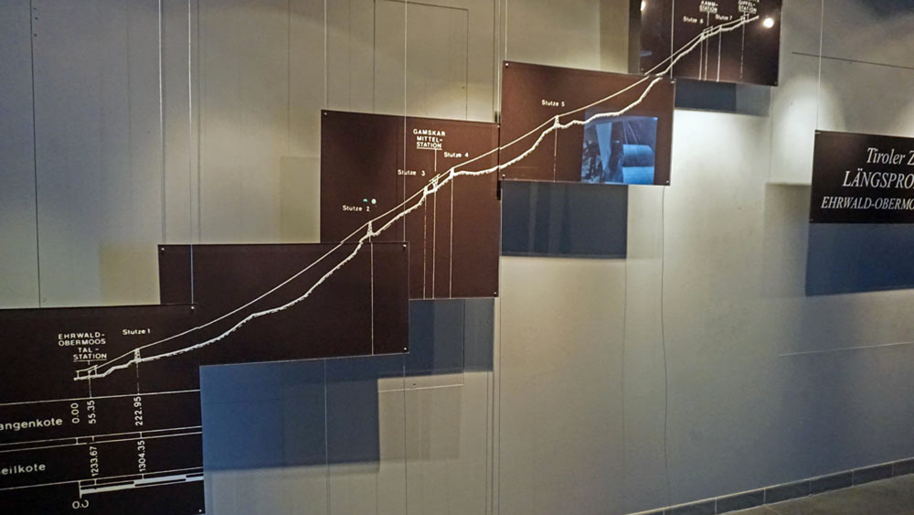 Tafeln, die das Längsprofil der Tiroler Zugspitzbahn visualisieren