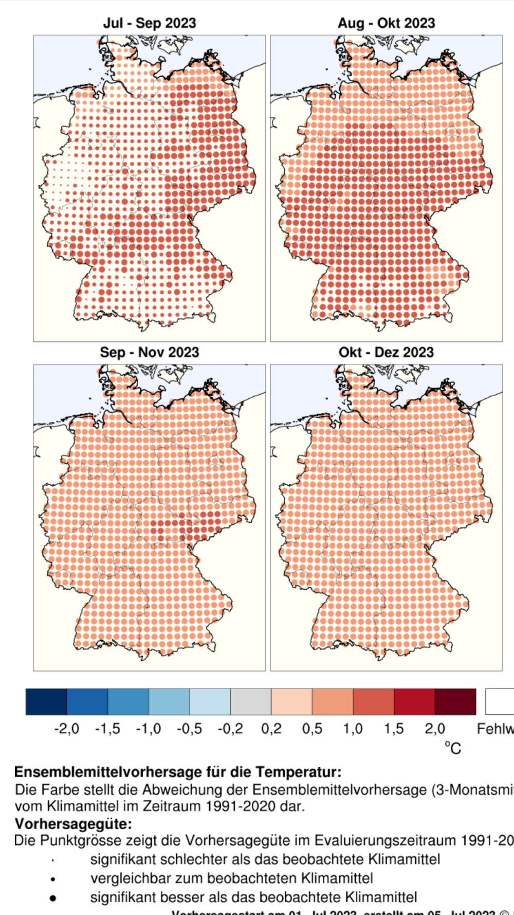 Ensemblemittelvorhersage für die Temperatur, Juli-Dezember 2023
