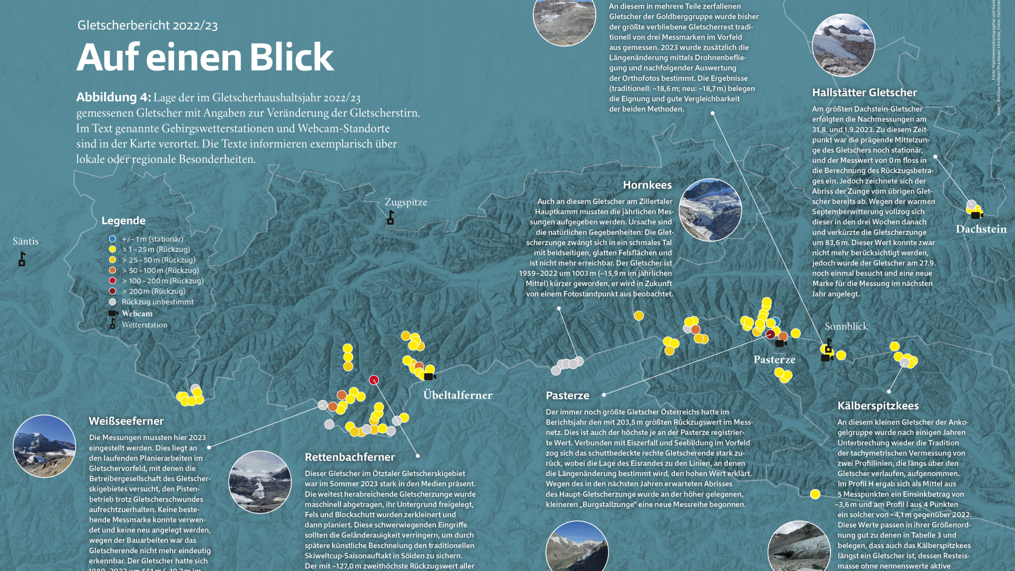 Lage der im Gletscherhaushaltsjahr 2022/23 gemessenen Gletscher mit Angaben zur Veränderung der Gletscherstirn