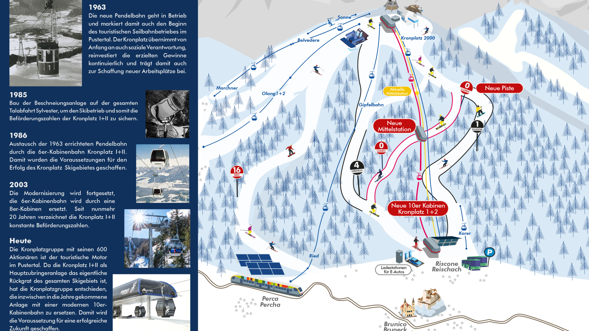 Die neue Seilbahn soll im Jahr 2025 gebaut werden