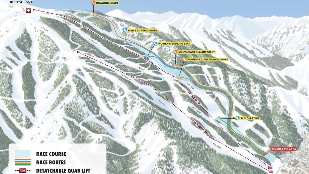 Race-Strecken in Sun Valley