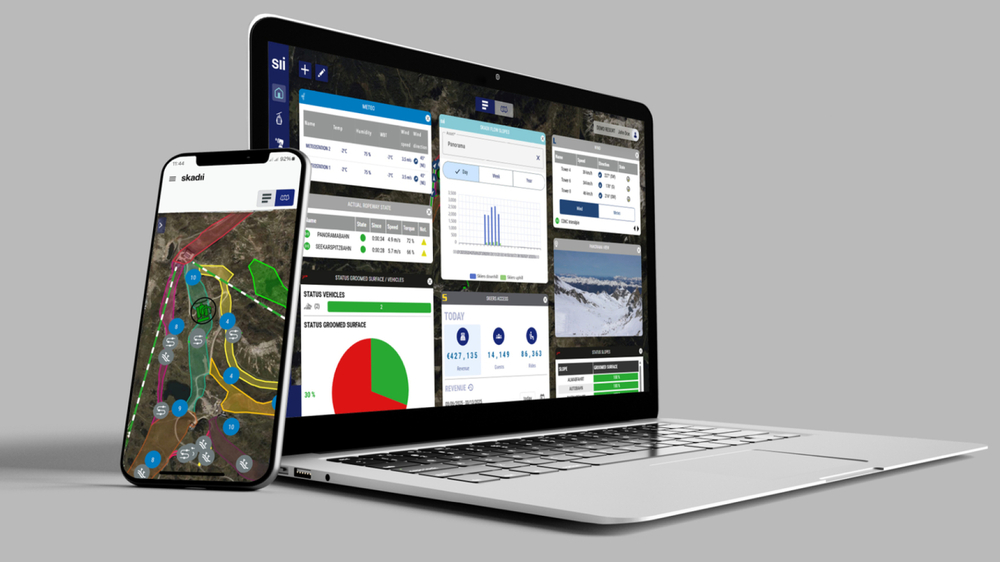 Smartphone und Notebook mit der Skadii Software