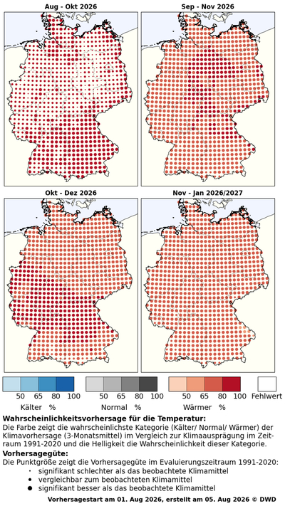 Vorhersage Temperaturentwicklung Deutschland | Deutscher Wetterdienst