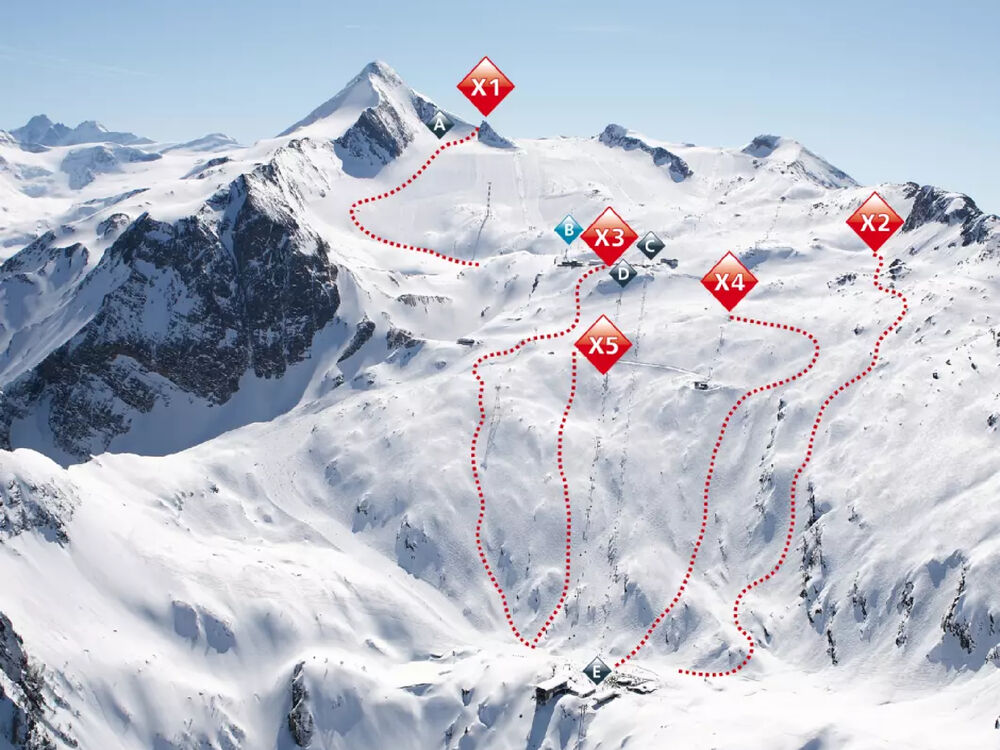 Freeride-Routen am Kitzsteinhorn