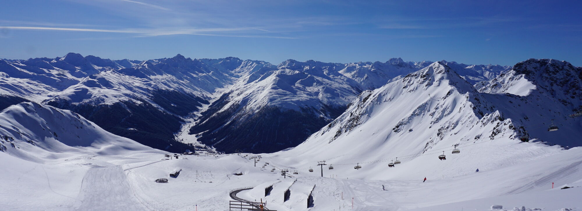 Panoramablick von der Parsenn