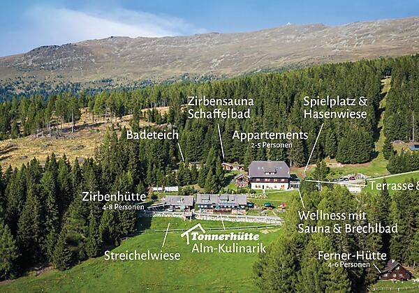 Tonnerhuette_Drohnenfoto_Lageplan_2021