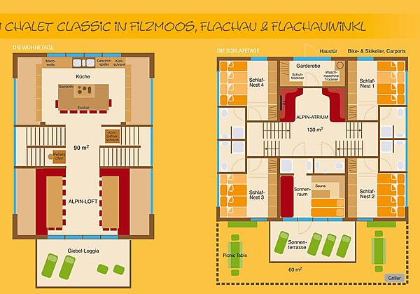 Grundriss Chalet Classic