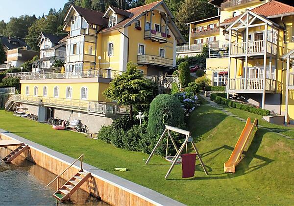 Urlaub direkt am See