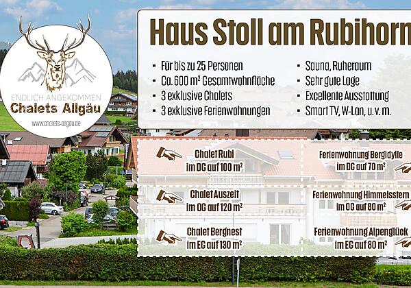 Ferienwohnungen Haus Stoll Übersicht