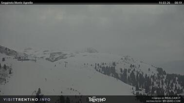 Blick auf das Skigebiet