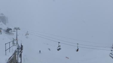 Rundblick auf Les Violettes