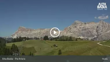 Rundumblick (2.040 m)