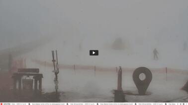 Hala Skrzyczenska (1.000 m)