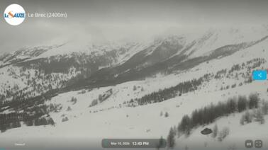 Panoramablick von Le Brec (2.400 m)