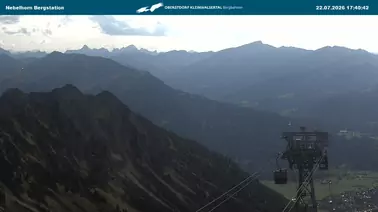 Blick von der Station Höfatsblick auf Oberstdorf (1.932 m)