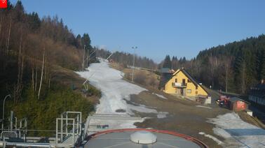 Skizentrum Premyslov